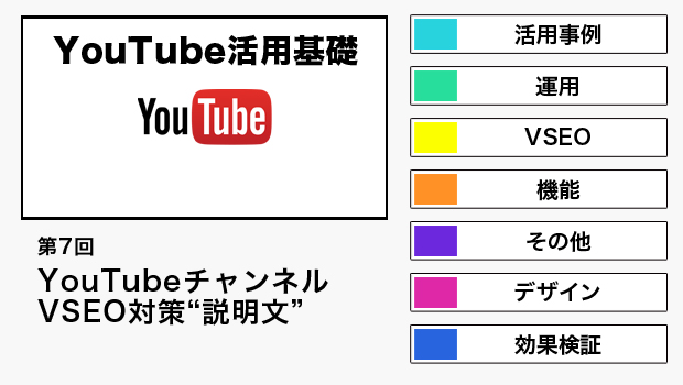 youtube_vseo_setsumei