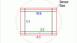 知っていると便利！アスペクト比に関するYouTube動画