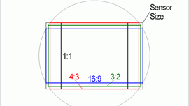 動画や写真の印象を大きく変える「アスペクト比」とは？ [16:9][4:3]画面比較＆裏技紹介も